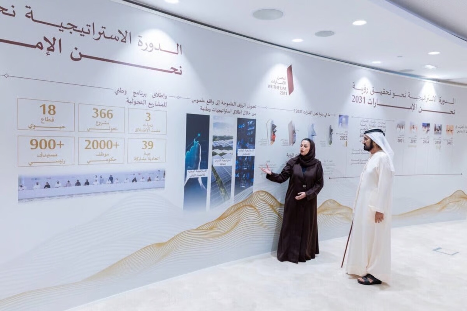 VAE starten KI-Strategie für Vision 2031 | Die Geissens Real Estate | Luxus Immobilien mit Carmen und Robert Geiss – Die Geissens in Dubai